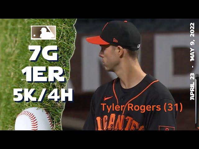 Tyler Rogers | April 23 ~ May 9, 2022 | MLB highlights