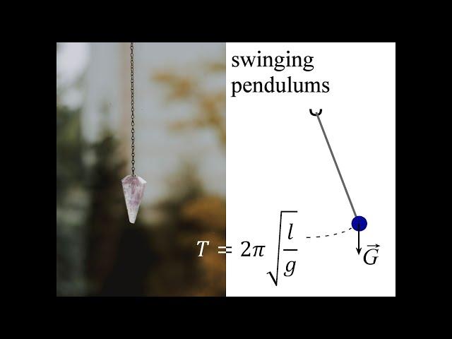 How pendulums change between synchronized and "chaotic" motion