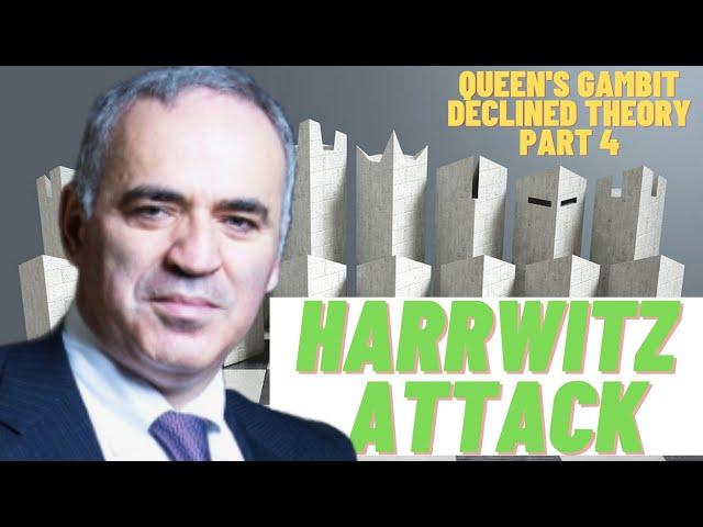 The BEST LINE of the Harrwitz Attack! - Queen's Gambit Declined - Harrwitz Attack - Be7 Continuation