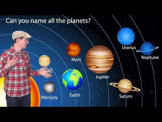 The Planet Song for Children