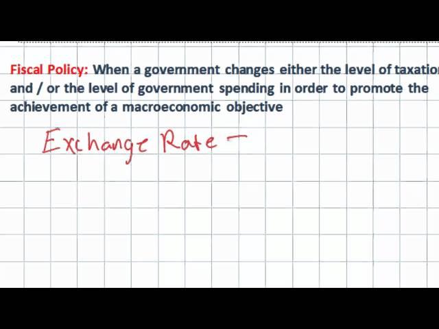 Introduction to Fiscal Policy - Expansionary vs. Contractionary Policies