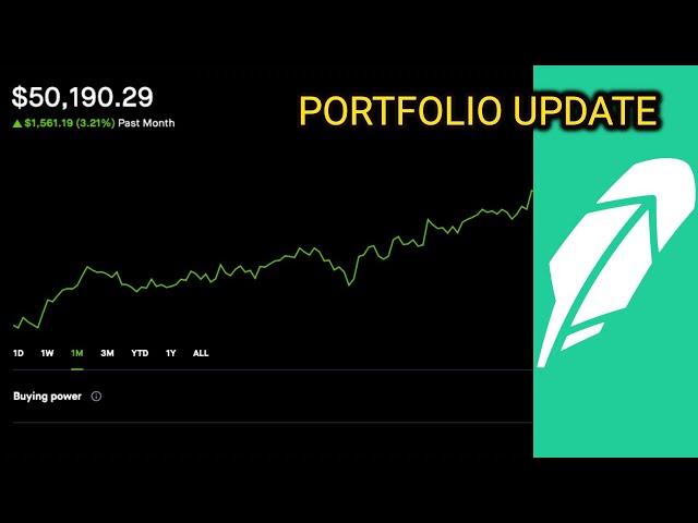 $50,000 Dividend Portfolio / Consolidating More Positions