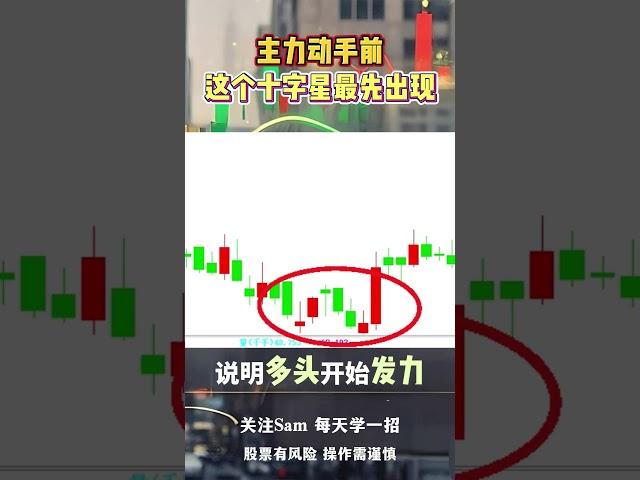 【炒股必学】主力动手的十字星信号 | 90%散户都看错的！你看懂吗？ #港股 #港股投资 #股票 #股票分析