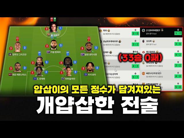 이 전술 발견하고 33승 0패..?!! 4-2-2-1-1입니다.