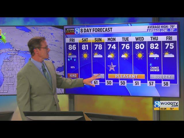 Storm Team 8 Forecast: Daybreak 083024