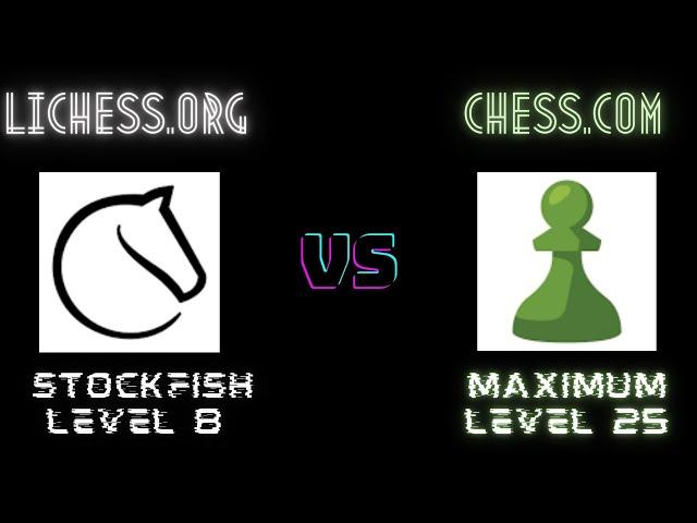 Lichess.org (Stockfish Level 8) vs. Chess.com (Maximum Level 25)