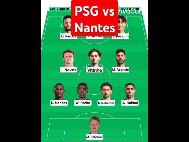 PSG vs Nantes possible lineups #parissaintgermain #franceligue1 #lineups #sports