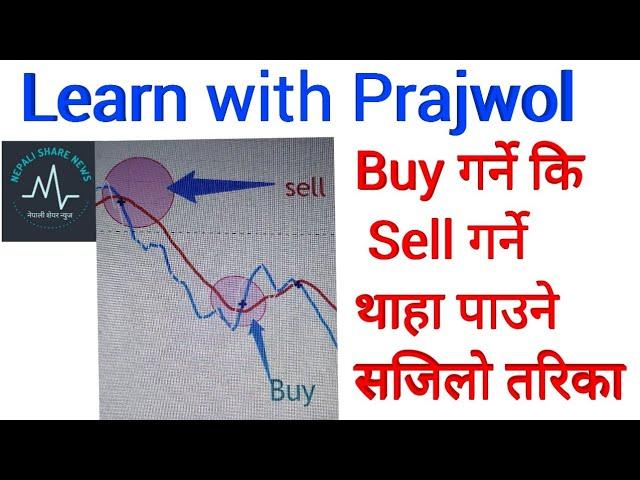 Nepse ३१०० हुँदा बेच्न लगाउने Indicator || Moving average trading strategy|| Nepali share news.