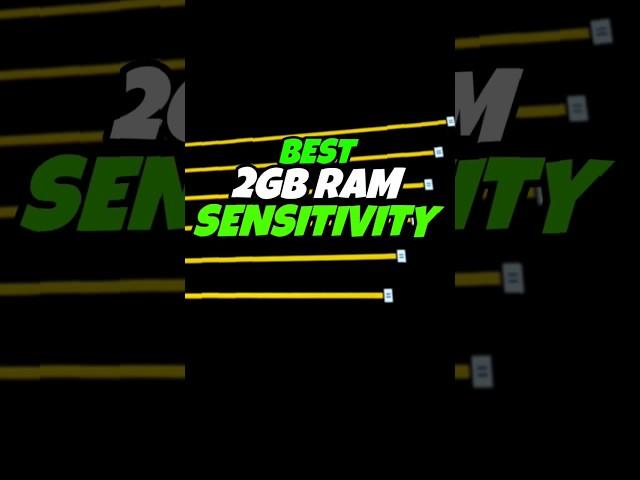 2gb Ram Best Sensitivity 