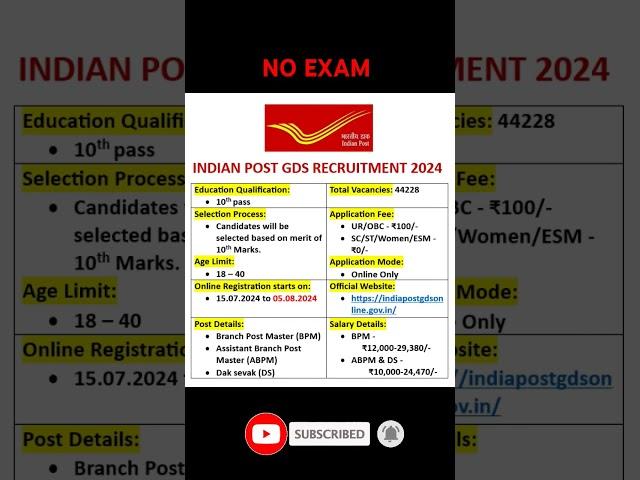 INDIAN POST GDS RECRUITMENT 2024: All You Need to Know | GDS RECRUITMENT 2024 | #gds #gds2024