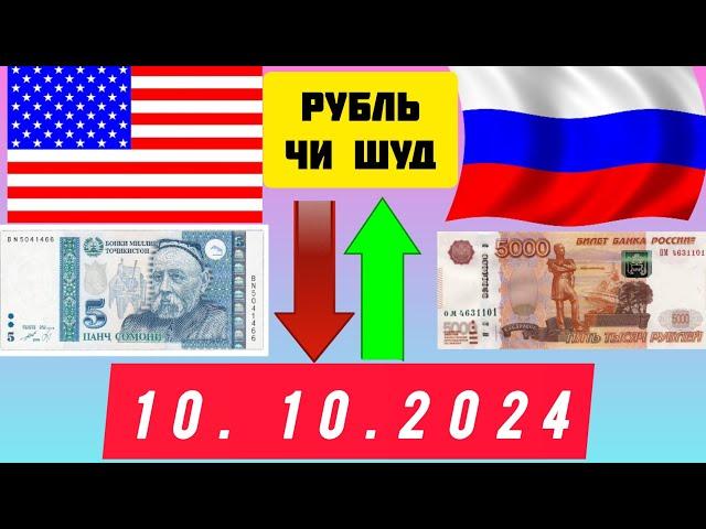 Курси Имруза 10.10.2024 Барои Имруза @UmedjonZokirovOfficial