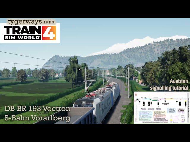 Austrian Signalling: General (legal) speed limits, "Weichenbereich" (Train Sim World 4)