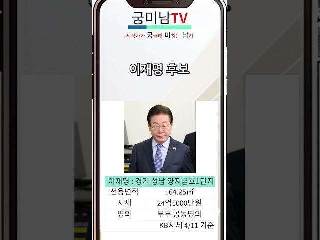 대선 후보 사는 아파트, 알고 보니 여긴데요?