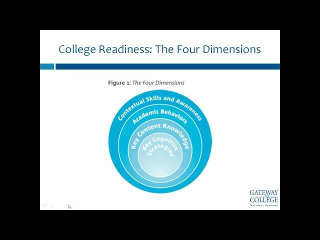 College Knowledge: Implementing Structures for Student Success