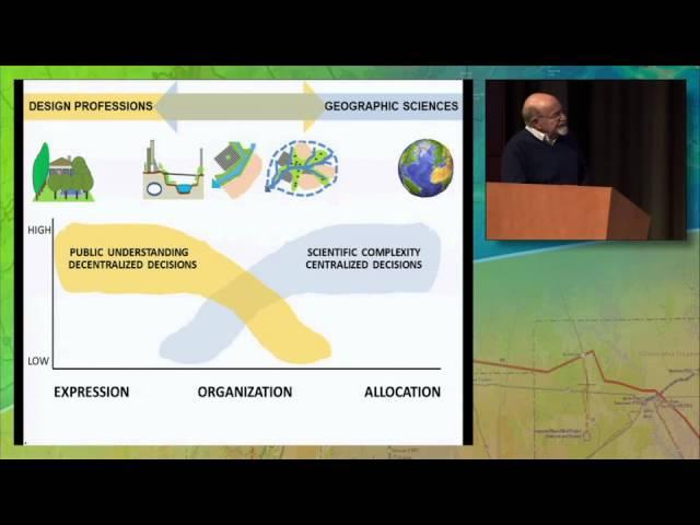 Organizing Geodesign for Education