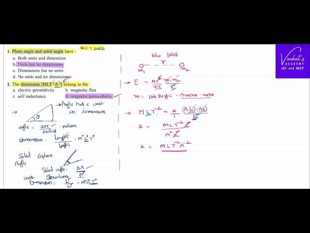 Units and MEasurements NEET 2022 Question on Dimensions