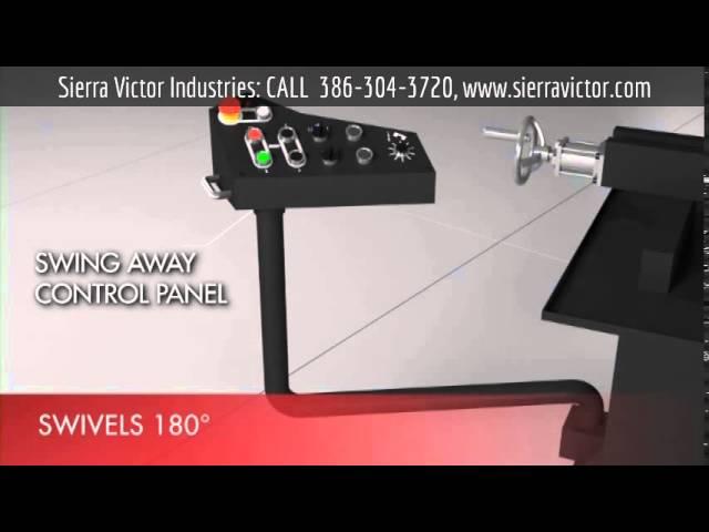 Sierra Victor Industries: JET ELITE Semi-Auto Band Saws