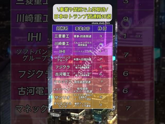 トランプ関連で上昇期待銘柄10選！！#nisa ##新nisa #つみたてnisa #積立てnisa #積立nisa #積立投資 #日本株 #日本株投資 #トランプ #トランプ大統領 #お金