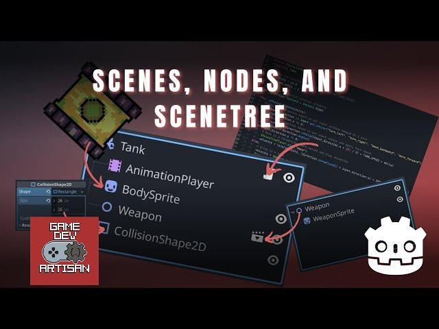 How to Compose Scenes with Nodes and SceneTrees in Godot - Godot Fundamentals