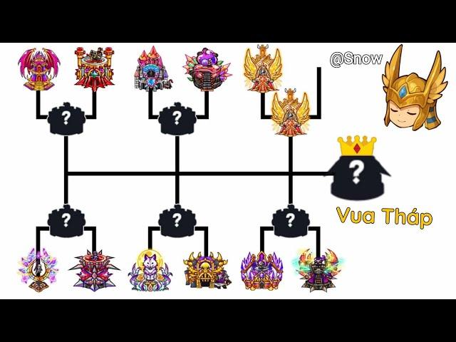 Vua Tháp của GTD game! | Gold Tower Defence | Snow