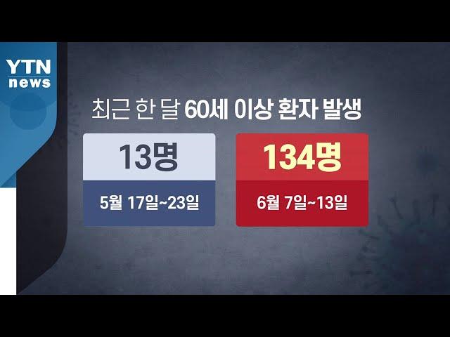 [더뉴스-더인터뷰] 60세 이상 확진자 급증...'깜깜이 감염' 10% 육박 / YTN