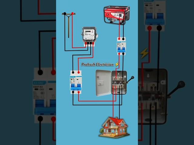 Single Phase Changeover Wiring Connection ||  #electrical #wiring #tricks #changeover #single