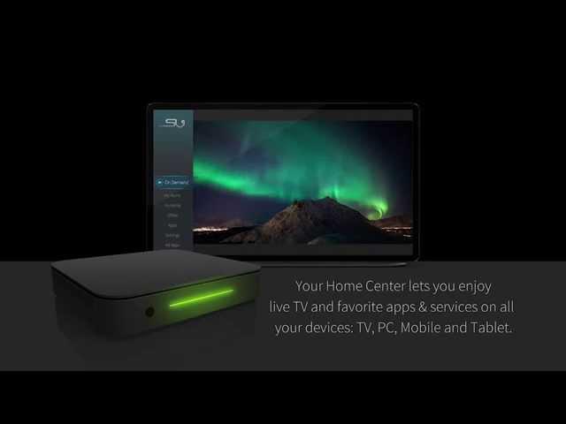 Prodea  Services Introduction