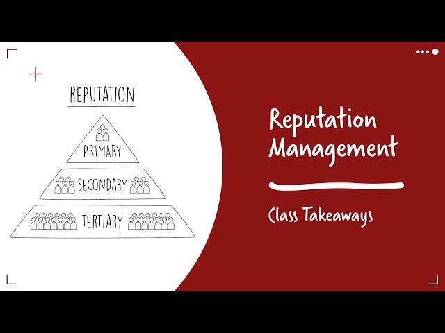 Class Takeaways —  Reputation Management