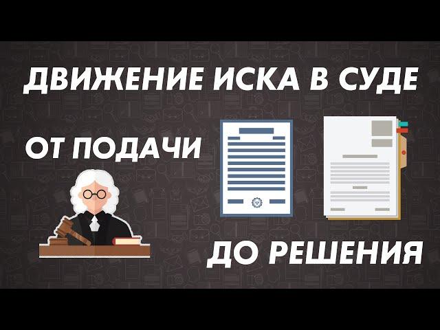 Движение иска в суде  От подачи до решения