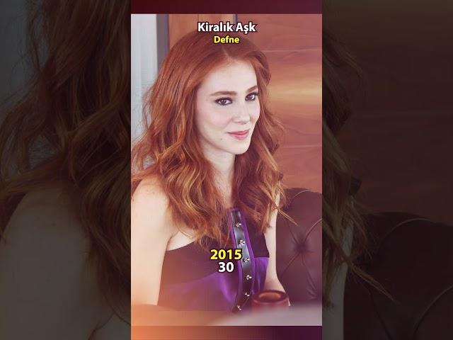 Elçin Sangu'nun Yıllar İçindeki Değişimi (2012-2024)