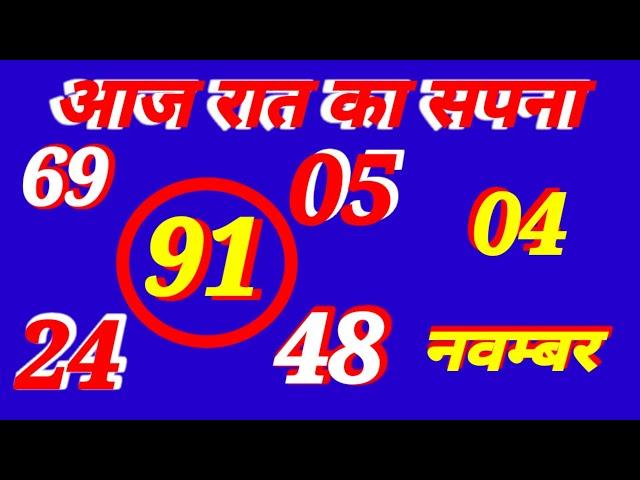 Aaj ka rashifal kaisa rahega parlokik Jagat tarot card reading kark Rashi sapnon ke Arth