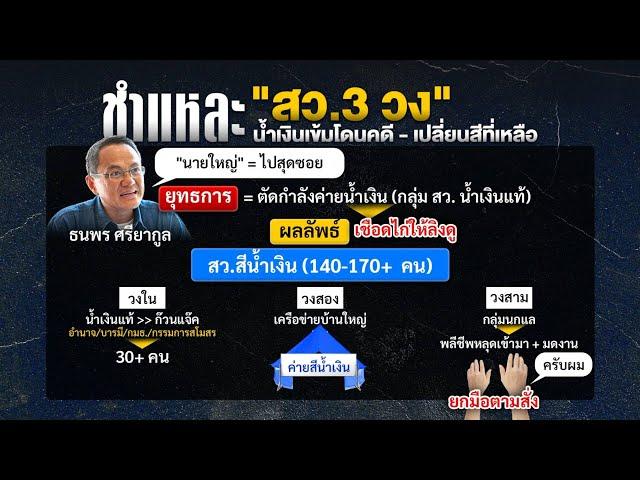 ชำแหละ “สว.3 วง” น้ำเงินเข้มโดนคดี - เปลี่ยนสีที่เหลือ | ทันข่าวเช้า | 5 มี.ค.68  | NationTV22