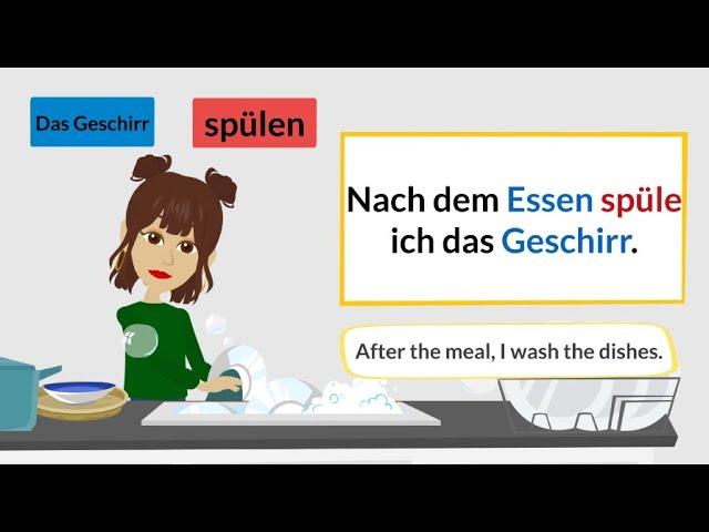 Einfach Deutsch lernen: Die wichtigsten Wörter und Sätze für den Alltag meistern  | 79  |