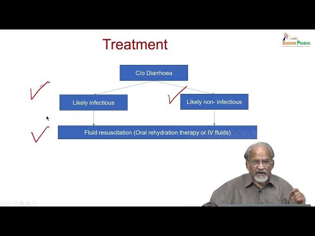 Diarrhea and constipation #swayamprabha #CH34SP