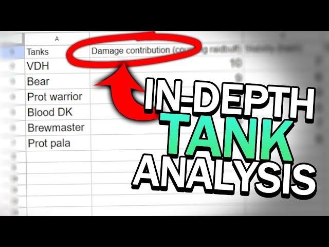 In-Depth Tank Analysis for M+ in The War Within!