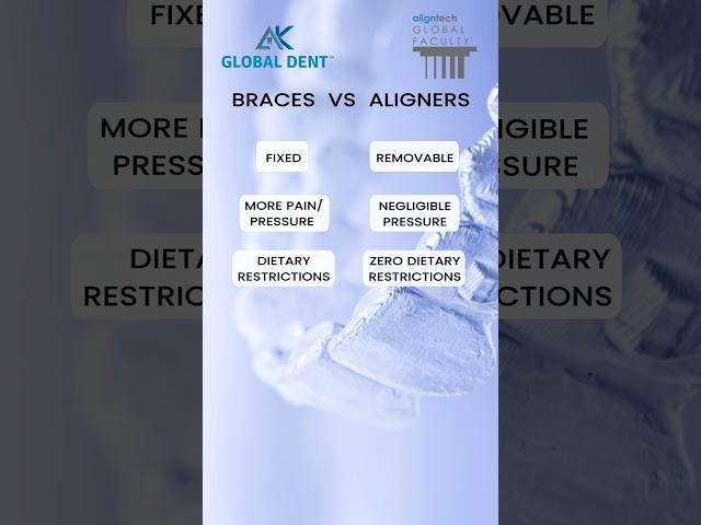 Braces vs Aligners | Invisalign Providers and Orthodontists | AK Global Dent | Learn More