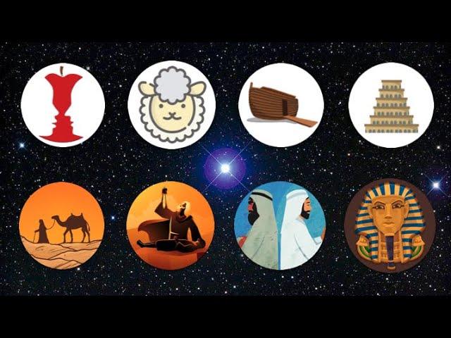[Visual Bible Study 1]  Genesis: Introduction in 8 Words