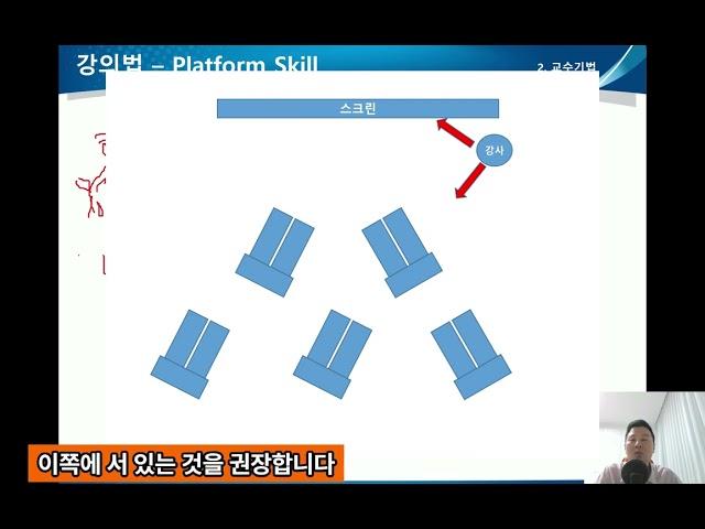 10 사내강사 양성과정 - 강의법 기초