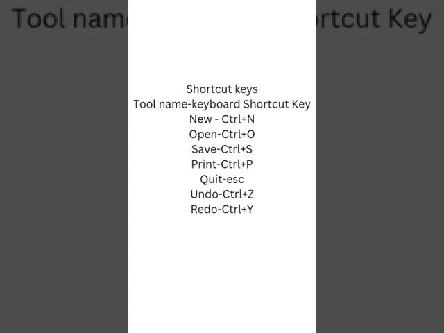 Shortcut Keys
