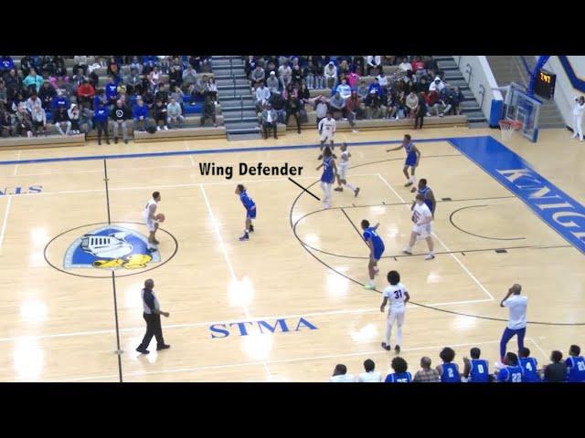 How to Attack a 1-2-2 Zone Defense in Basketball Using Screens