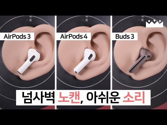 【EN SUB】 AirPods 4 ANC Measurement Review