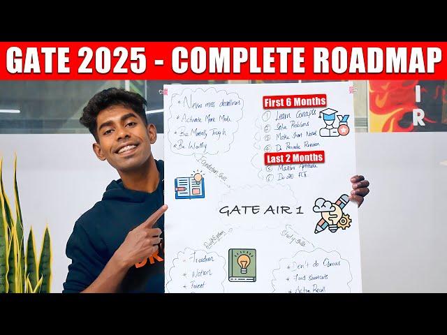 GATE 2025 Ideal Preparation Strategy (To Get AIR Under 100)