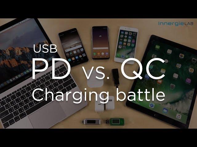 [Innergie Lab] Why is USB Power Delivery the best? USB PD VS QC