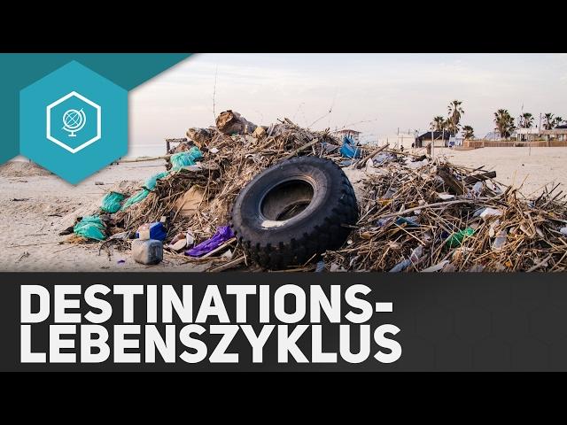 Destinationslebenszyklus von Butler - Tourismus 1