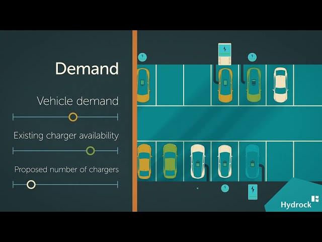 StratEV: Modelling for Better EV Charging Infrastructure
