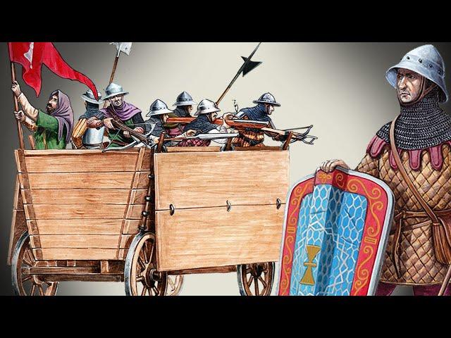 Hussite Wagon Forts - A Challenge To Heavy Cavalry In The Late Middle Ages | Late Medieval Warfare