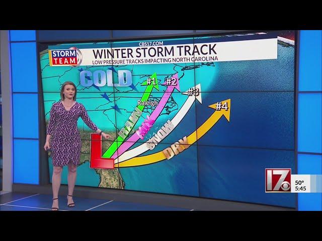 How winter weather could shape up in NC next week