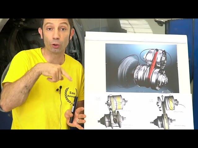 Sistema di trasmissione CVT