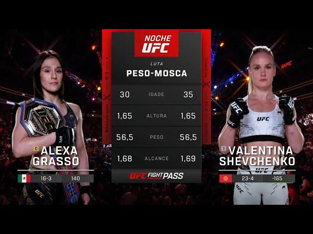 Alexa Grasso x Valentina Shevchenko 2 | LUTA COMPLETA | Riyadh Season Noche UFC