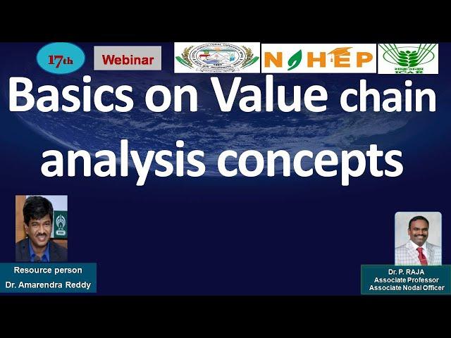Basics value chain analysis concepts